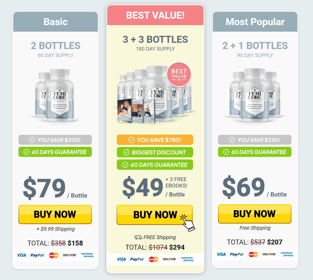 FemiCore discount